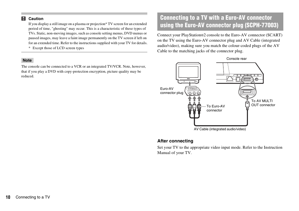 Sony SCPH-77002 User Manual | Page 10 / 56