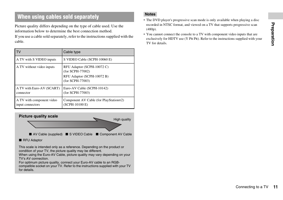 When using cables sold separately | Sony SCPH-77002 User Manual | Page 11 / 56