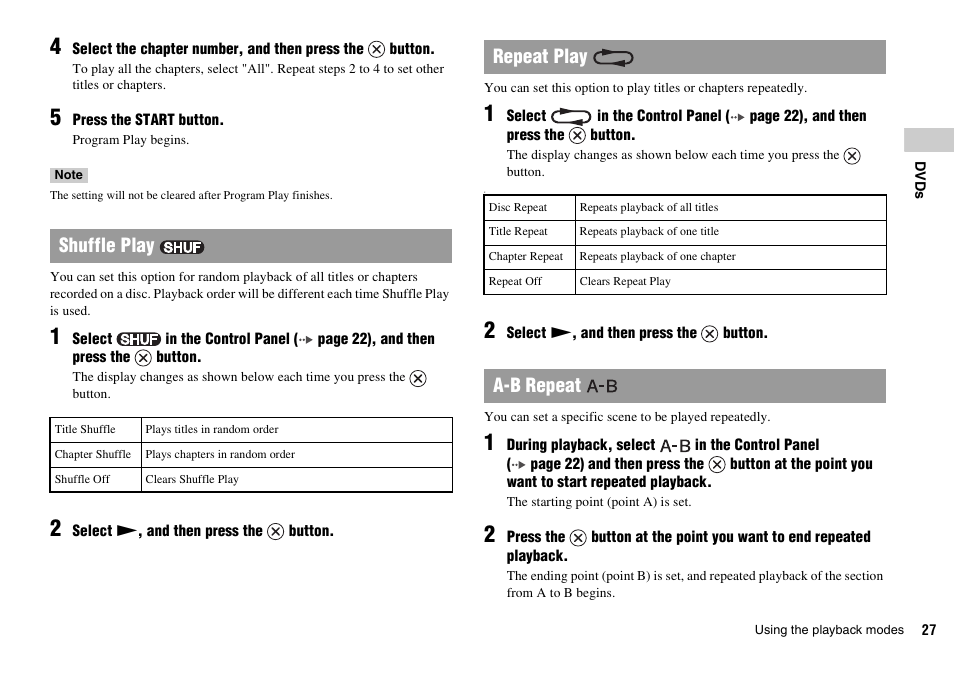 Shuffle play, Repeat play, A-b repeat | Sony SCPH-77002 User Manual | Page 27 / 56