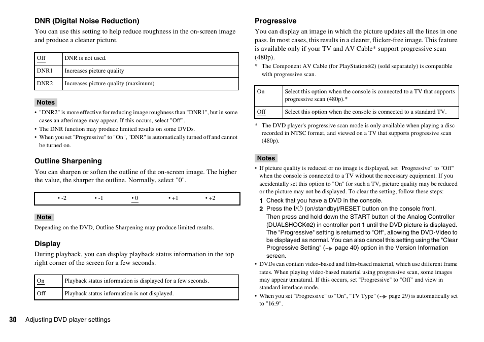 Sony SCPH-77002 User Manual | Page 30 / 56