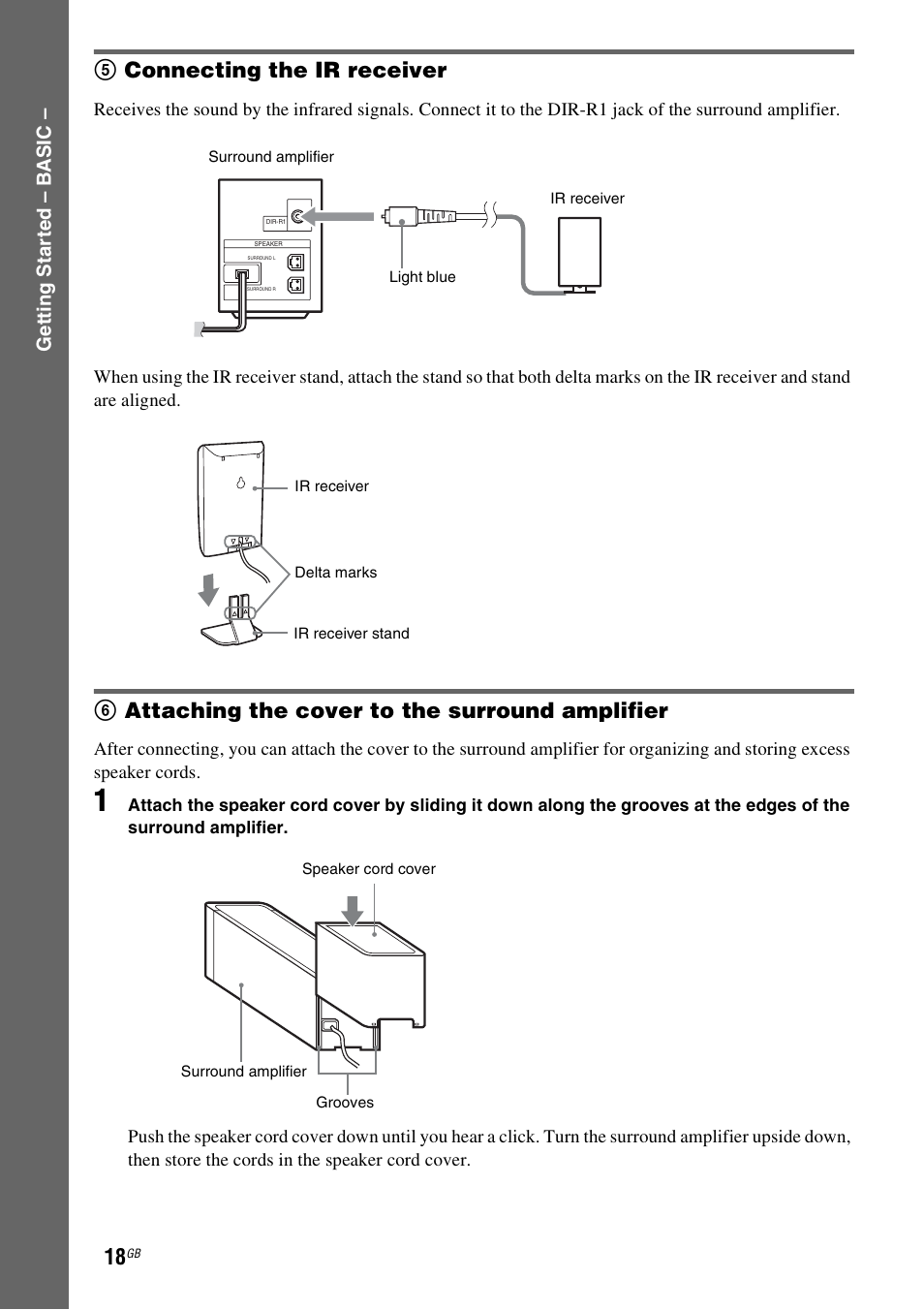 5 connecting the ir receiver, 6 attaching the cover to the surround amplifier, 5connecting the ir receiver | 6attaching the cover to the surround amplifier | Sony DAV-DZ531W User Manual | Page 18 / 116