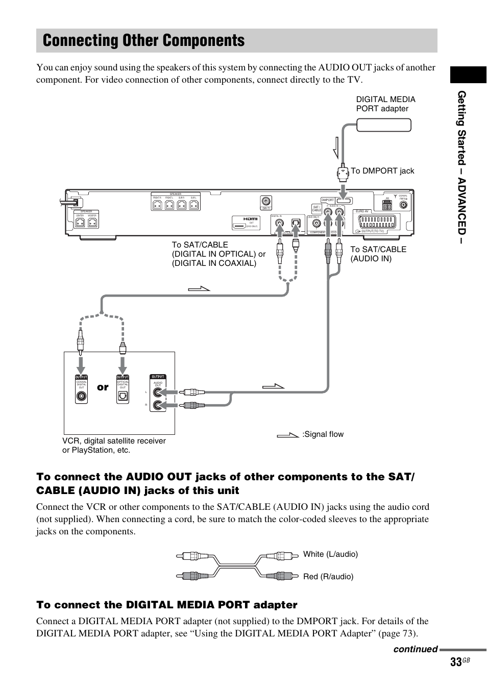 Connecting other components, Ge tti ng sta rte d – ad v anced, Continued | White (l/audio) red (r/audio) | Sony DAV-DZ531W User Manual | Page 33 / 116