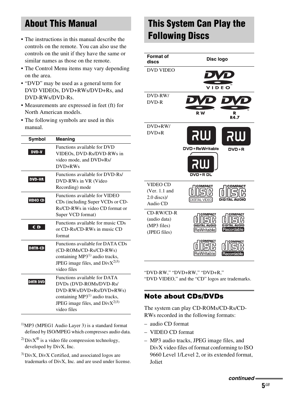 About this manual, This system can play the following discs, Note about cds/dvds | Discs | Sony DAV-DZ531W User Manual | Page 5 / 116