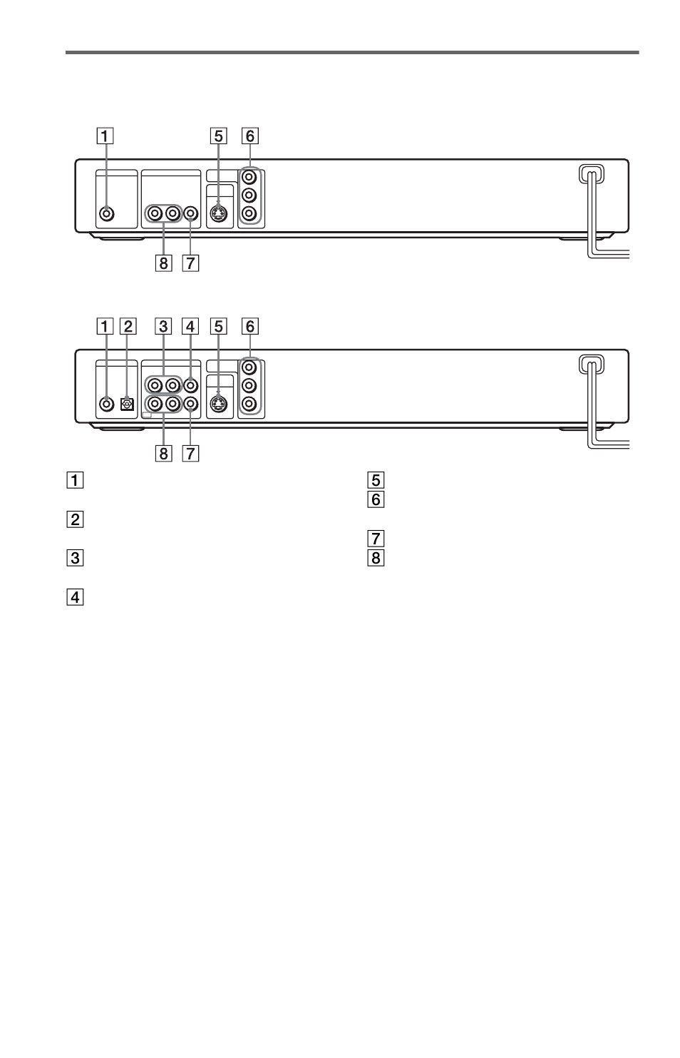 Rear panel | Sony DVP-NS315 User Manual | Page 10 / 72