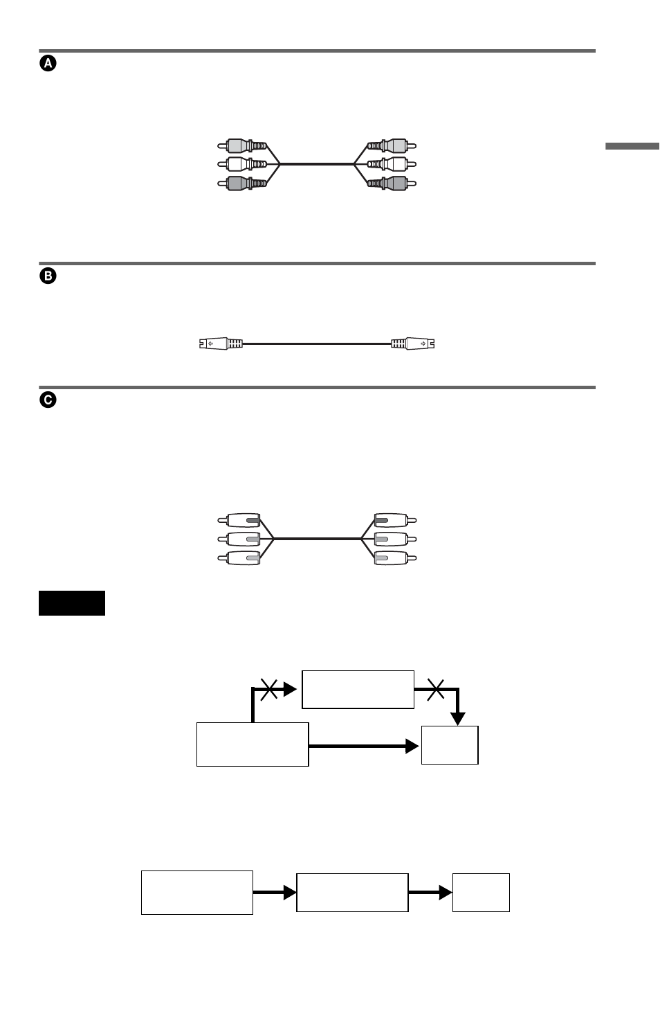 Aif you are connecting to a video input jack, Bif you are connecting to an s video input jack | Sony DVP-NS315 User Manual | Page 19 / 72