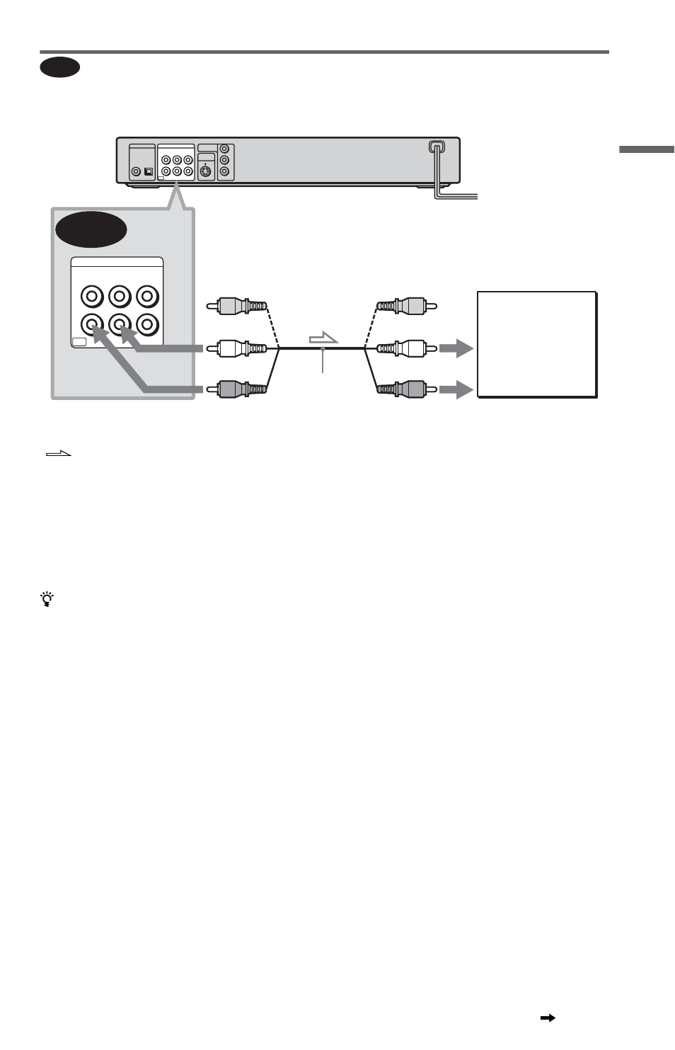 Cks (21), Connecting to your tv, Hook up s | Continued | Sony DVP-NS315 User Manual | Page 21 / 72