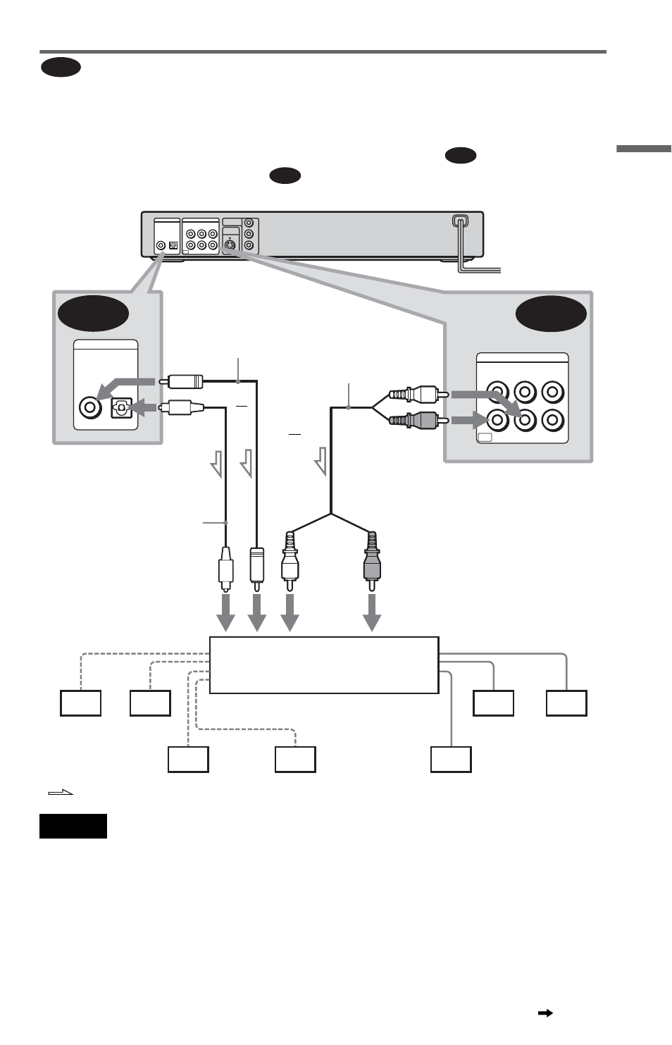 C-2 c-1, Hook up s | Sony DVP-NS315 User Manual | Page 23 / 72