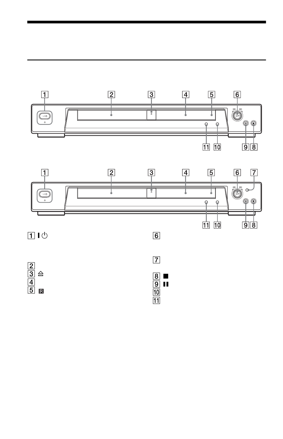 Index to parts and controls, Front panel | Sony DVP-NS315 User Manual | Page 8 / 72