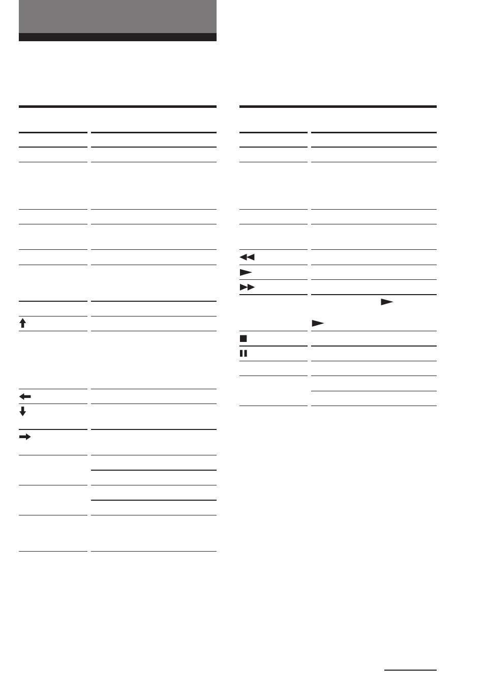 Table of preset functions, Vcr 1, 2, 3 | Sony RM-AV2000 User Manual | Page 37 / 52