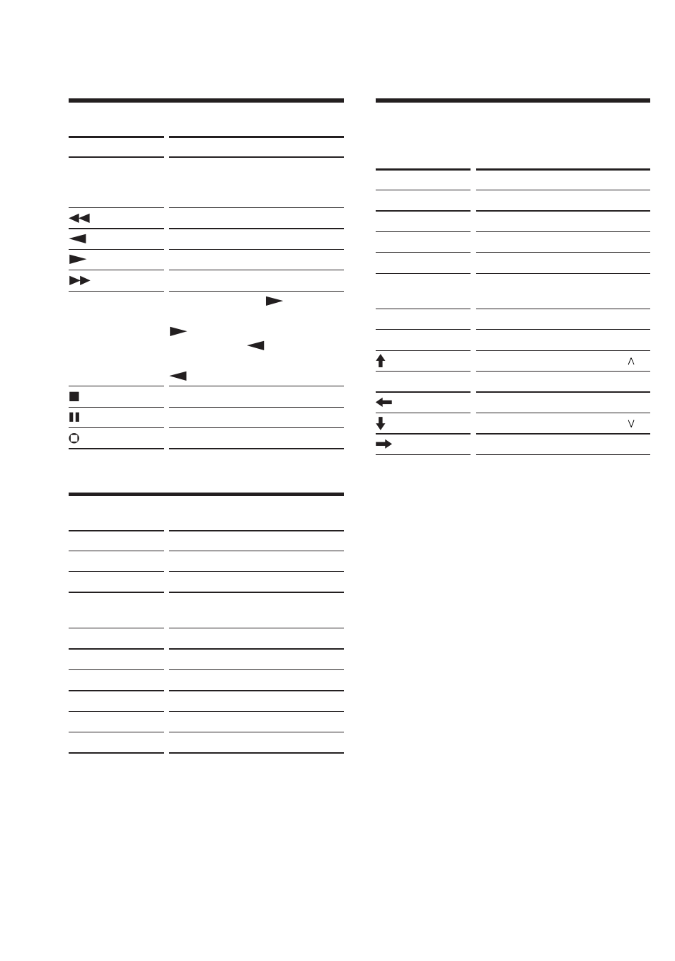 Deck b/a, Tuner, Dsp (digital surround processor) | Sony RM-AV2000 User Manual | Page 42 / 52