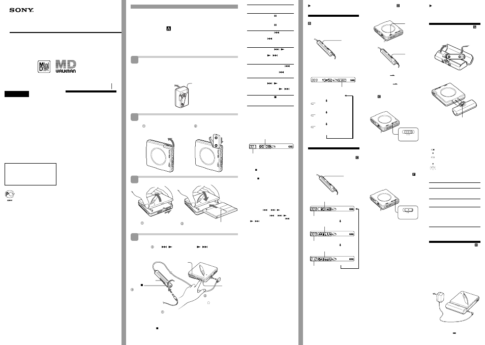 Sony MZ-E80 User Manual | 2 pages