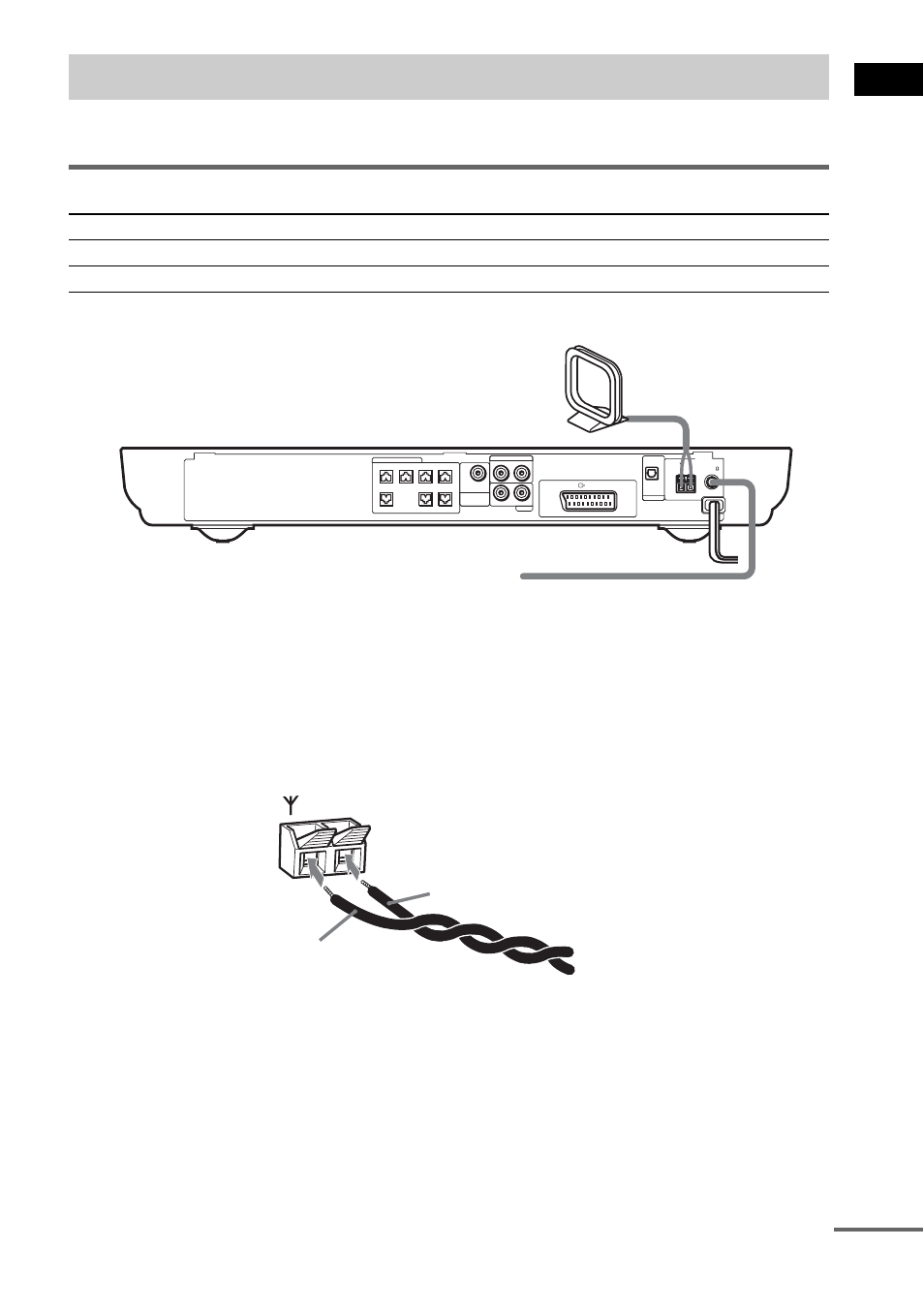 Step 2: antenna (aerial) hookups, Terminals for connecting the antennas (aerials), Ge tting star te d 17 | Continued, Connect the to the, Am loop antenna (aerial) fm wire antenna (aerial) | Sony DAV-SR3 User Manual | Page 17 / 100