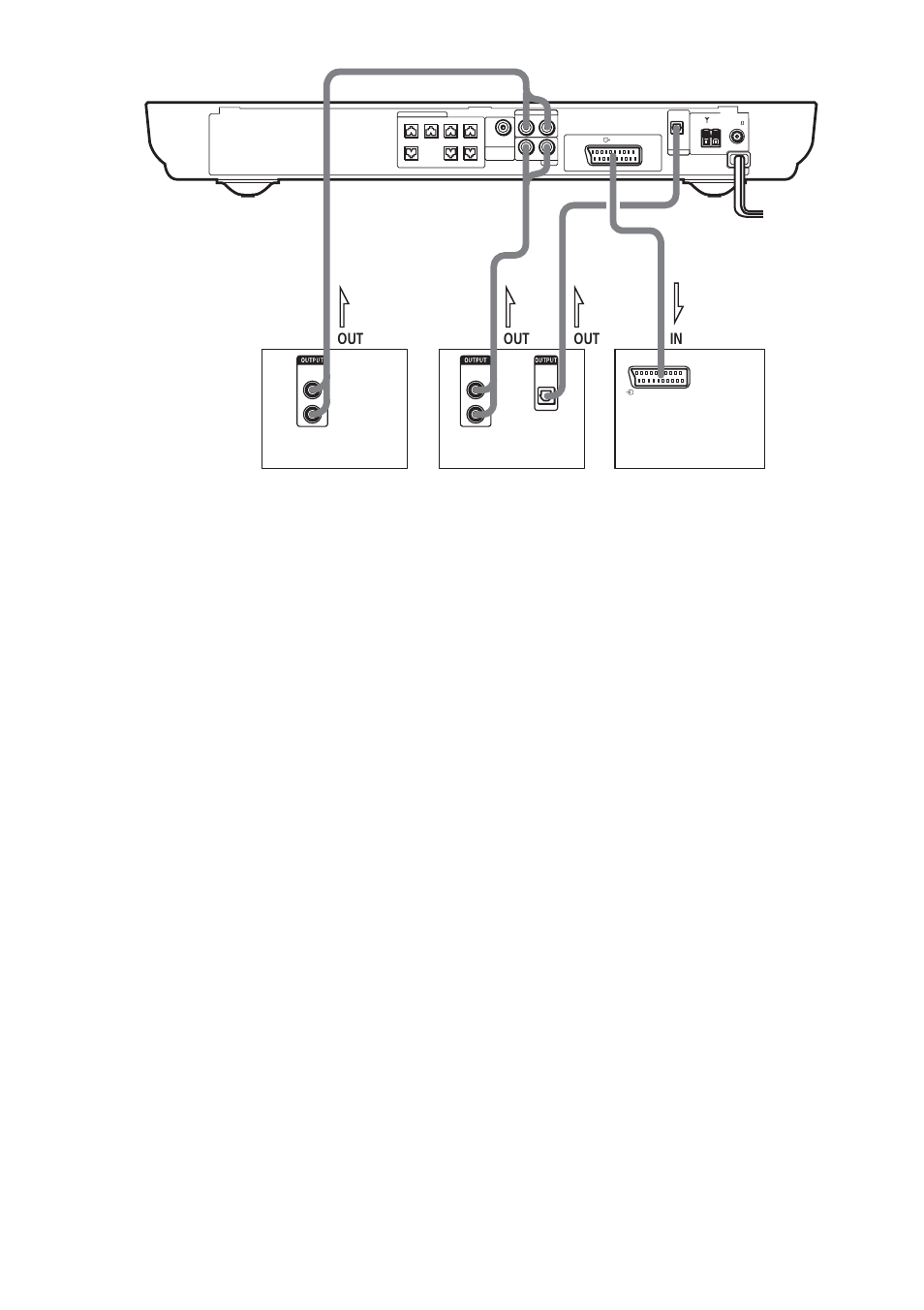 Out in out out, Tips | Sony DAV-SR3 User Manual | Page 20 / 100