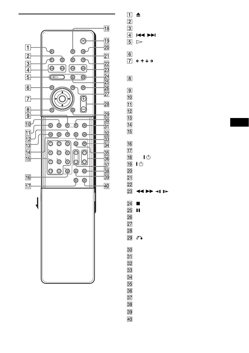 Remote | Sony DAV-SR3 User Manual | Page 93 / 100