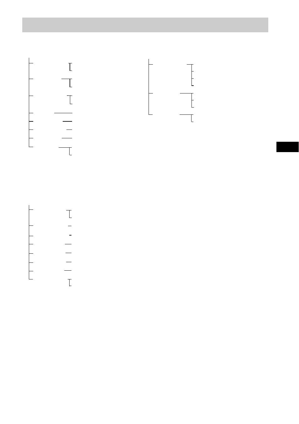 Amp menu list | Sony DAV-SR3 User Manual | Page 97 / 100