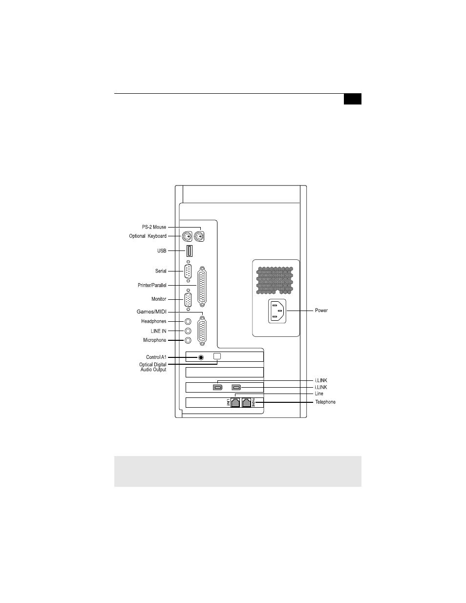 Back panel overview | Sony PCV-E518DS User Manual | Page 9 / 29