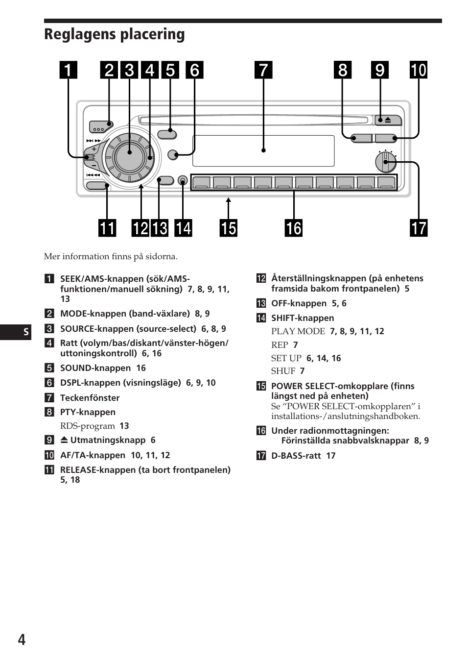 Reglagens placering | Sony CDX-4180RV User Manual | Page 70 / 88