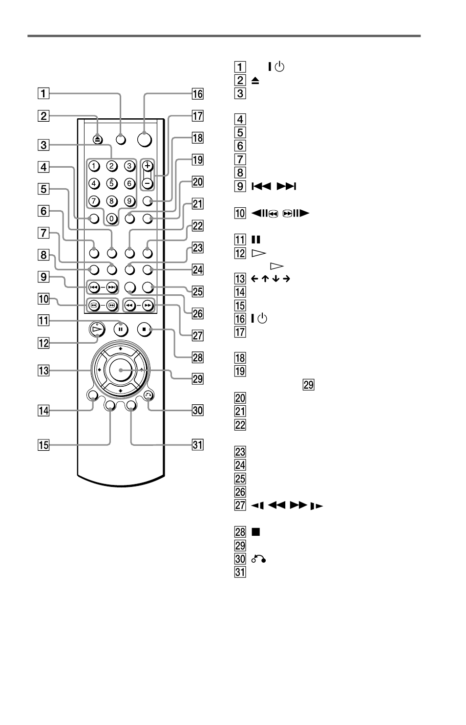 Remote | Sony DVP-K370 User Manual | Page 11 / 80