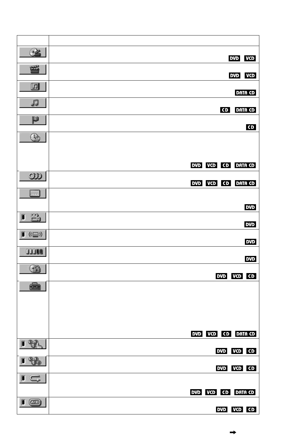 Sony DVP-K370 User Manual | Page 13 / 80