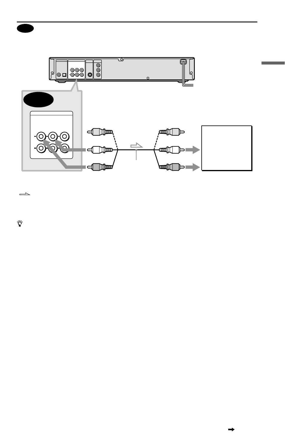 Connecting to your tv, Hook up s, Continued | Sony DVP-K370 User Manual | Page 21 / 80