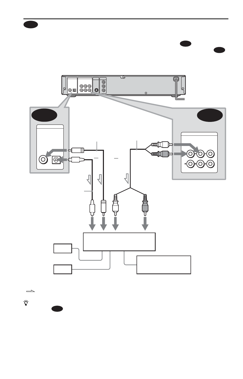 B-2 b-1, Zhint in connection | Sony DVP-K370 User Manual | Page 22 / 80