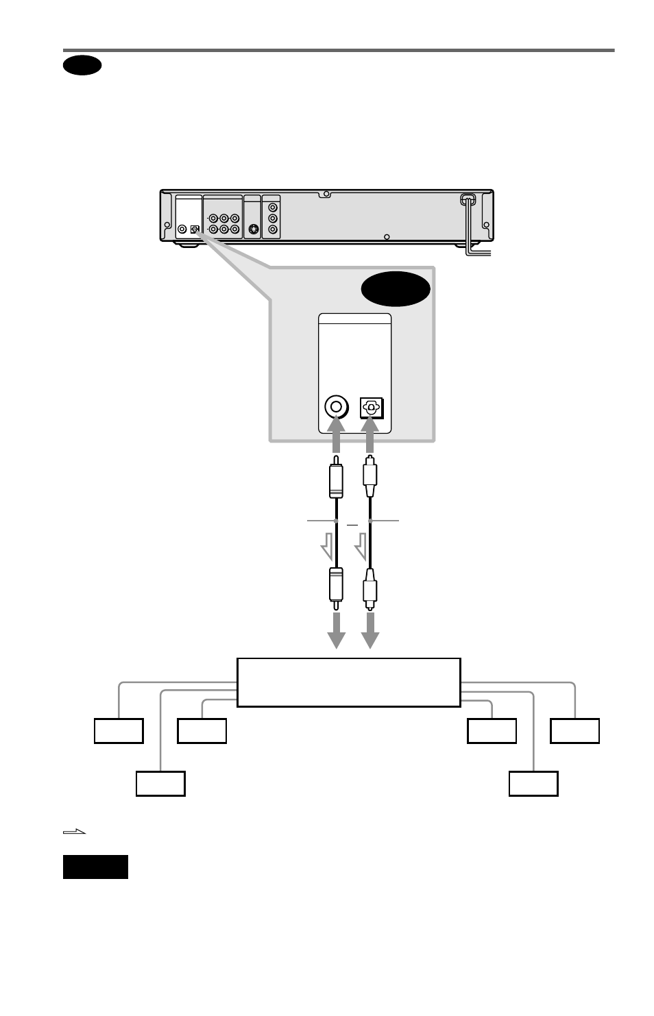 L: signal flow | Sony DVP-K370 User Manual | Page 24 / 80