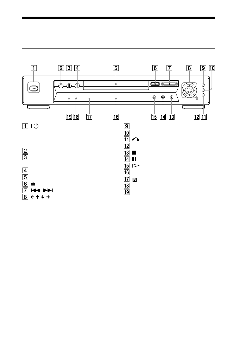 Index to parts and controls, Front panel | Sony DVP-K370 User Manual | Page 8 / 80