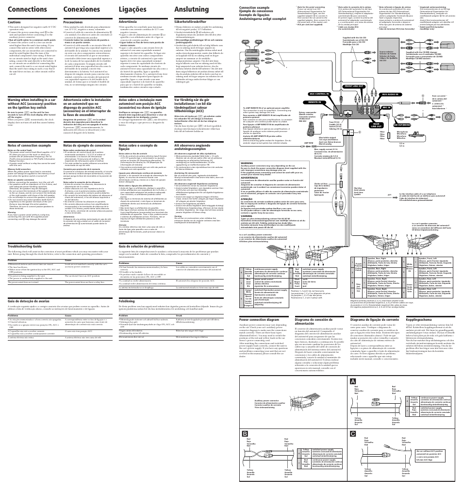 Connections, Conexiones, Anslutning | Ligações, Bc a | Sony MDX-C8970R User Manual | Page 2 / 2