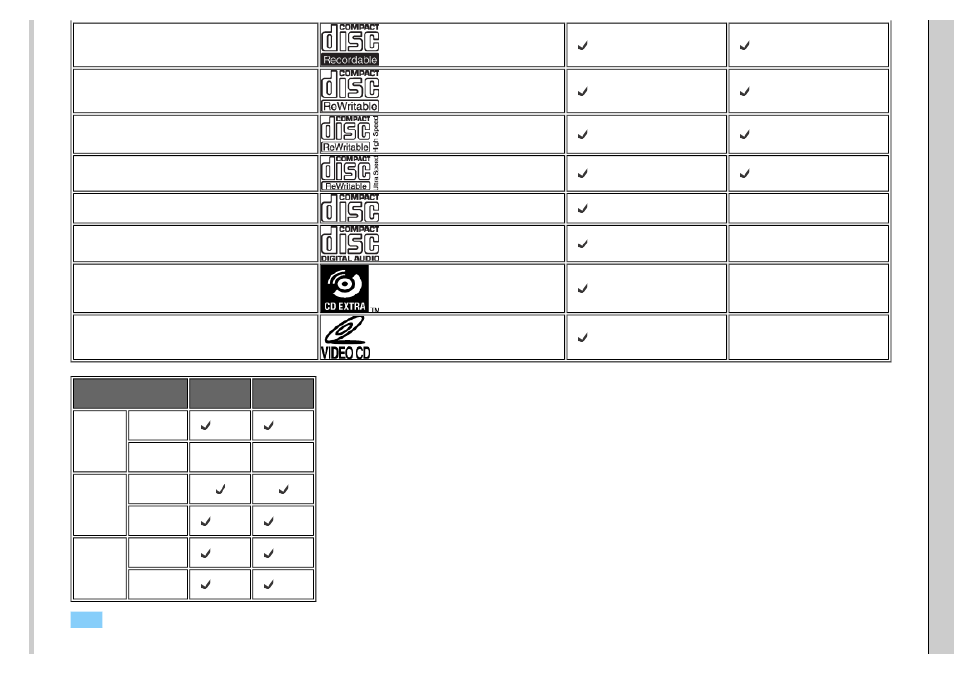 Sony BDX-S500U User Manual | Page 12 / 24