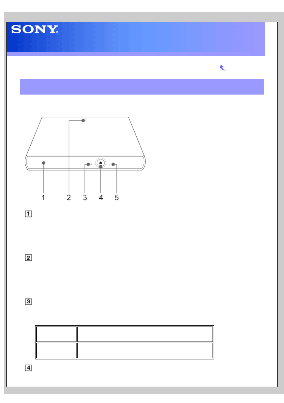 Part names and functions, Bd/dvd/cd rewritable drive user's guide, Front panel | Sony BDX-S500U User Manual | Page 4 / 24