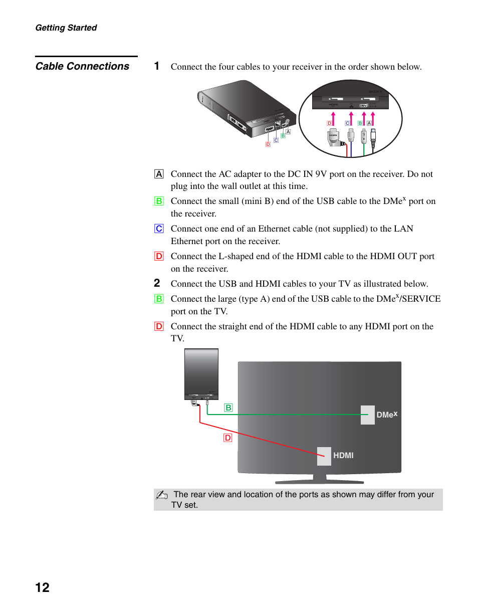 Cable connections, Port on the receiver, Service port on the tv | Getting started | Sony DMX-NV1 User Manual | Page 12 / 54