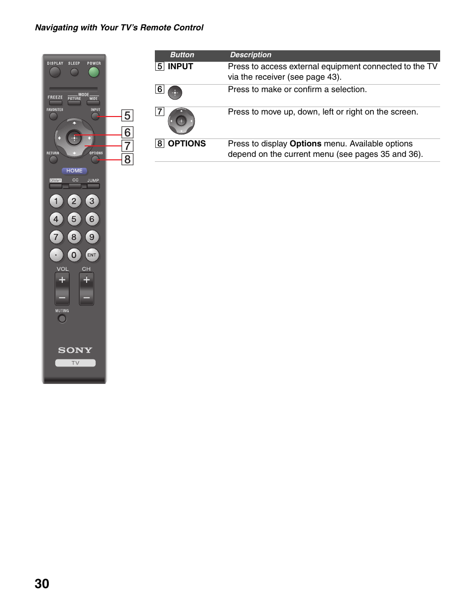 Sony DMX-NV1 User Manual | Page 30 / 54
