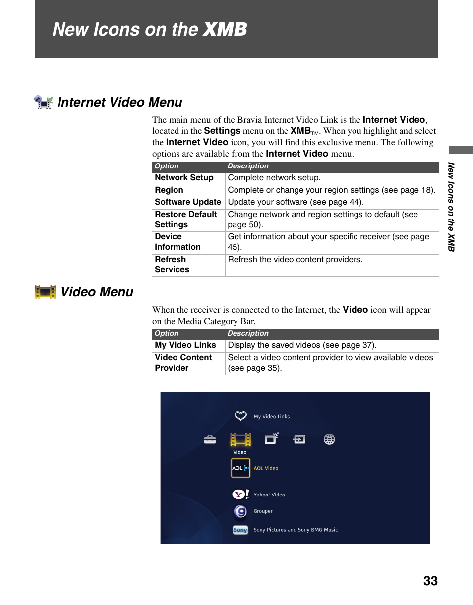 New icons on the xmb, Internet video menu, Video menu | Internet video menu video menu | Sony DMX-NV1 User Manual | Page 33 / 54