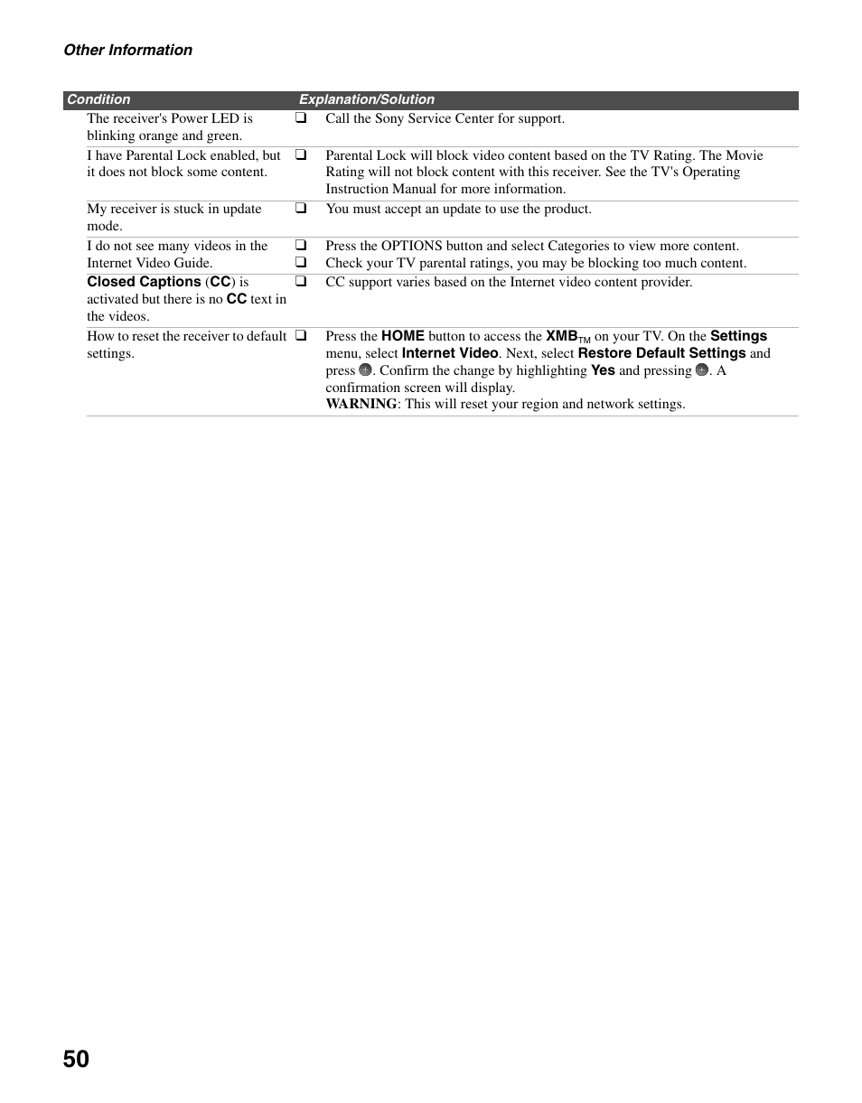 Sony DMX-NV1 User Manual | Page 50 / 54