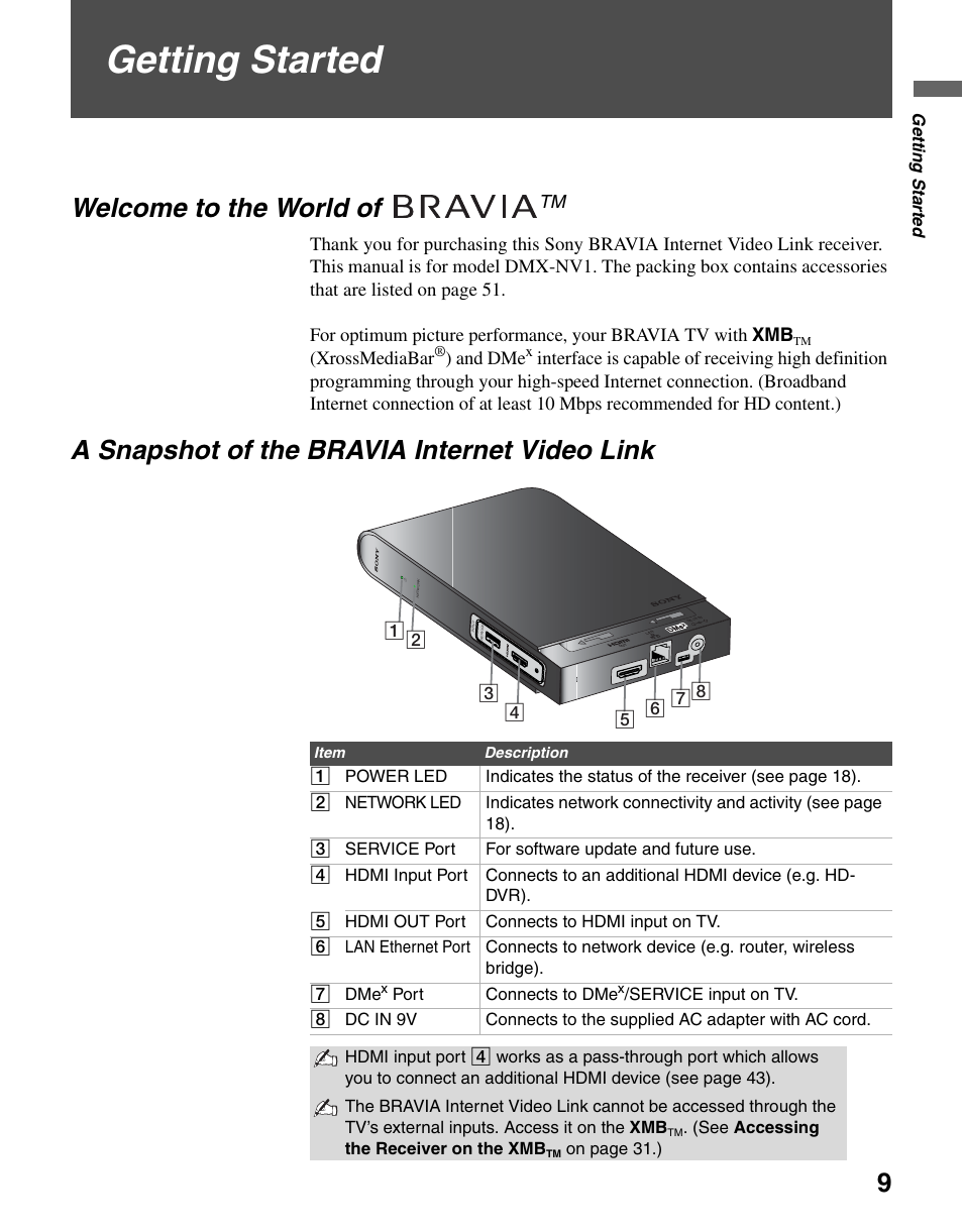 Getting started, Welcome to the world of tm, A snapshot of the bravia internet video link | Welcome to the world of, Xrossmediabar, And dme | Sony DMX-NV1 User Manual | Page 9 / 54