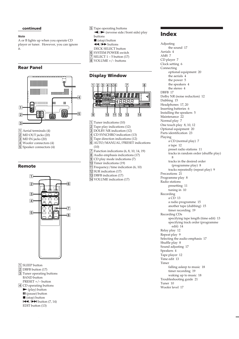 Index, Display window, Rear panel | Remote | Sony CHC-P33D User Manual | Page 8 / 8