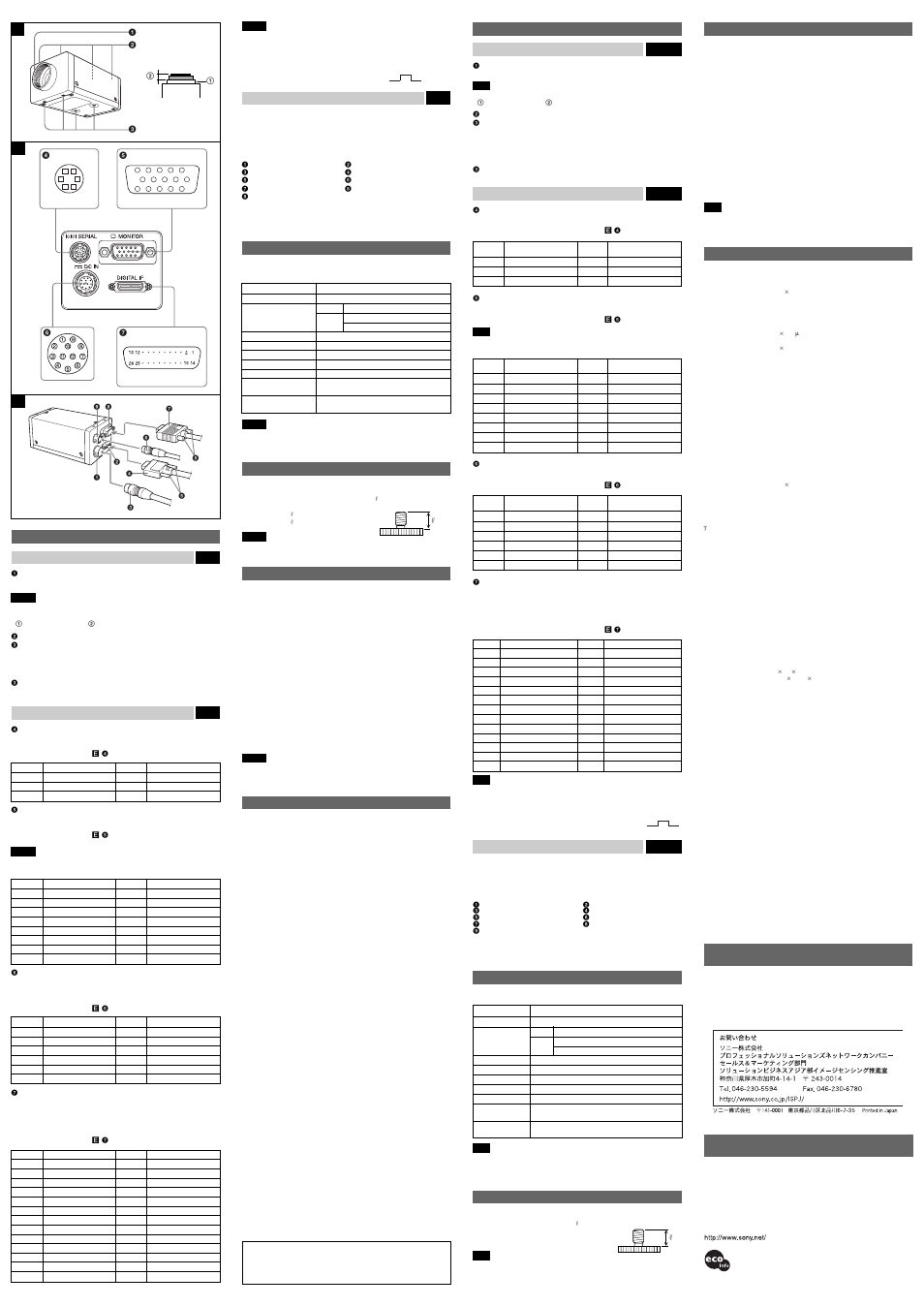 About the technical manual, Location and function of parts and operation, Fig. d | Fig. e, Fig. f, Using a tripod, Typical ccd phenomena, Specifications | Sony XCL-U1000C User Manual | Page 2 / 2