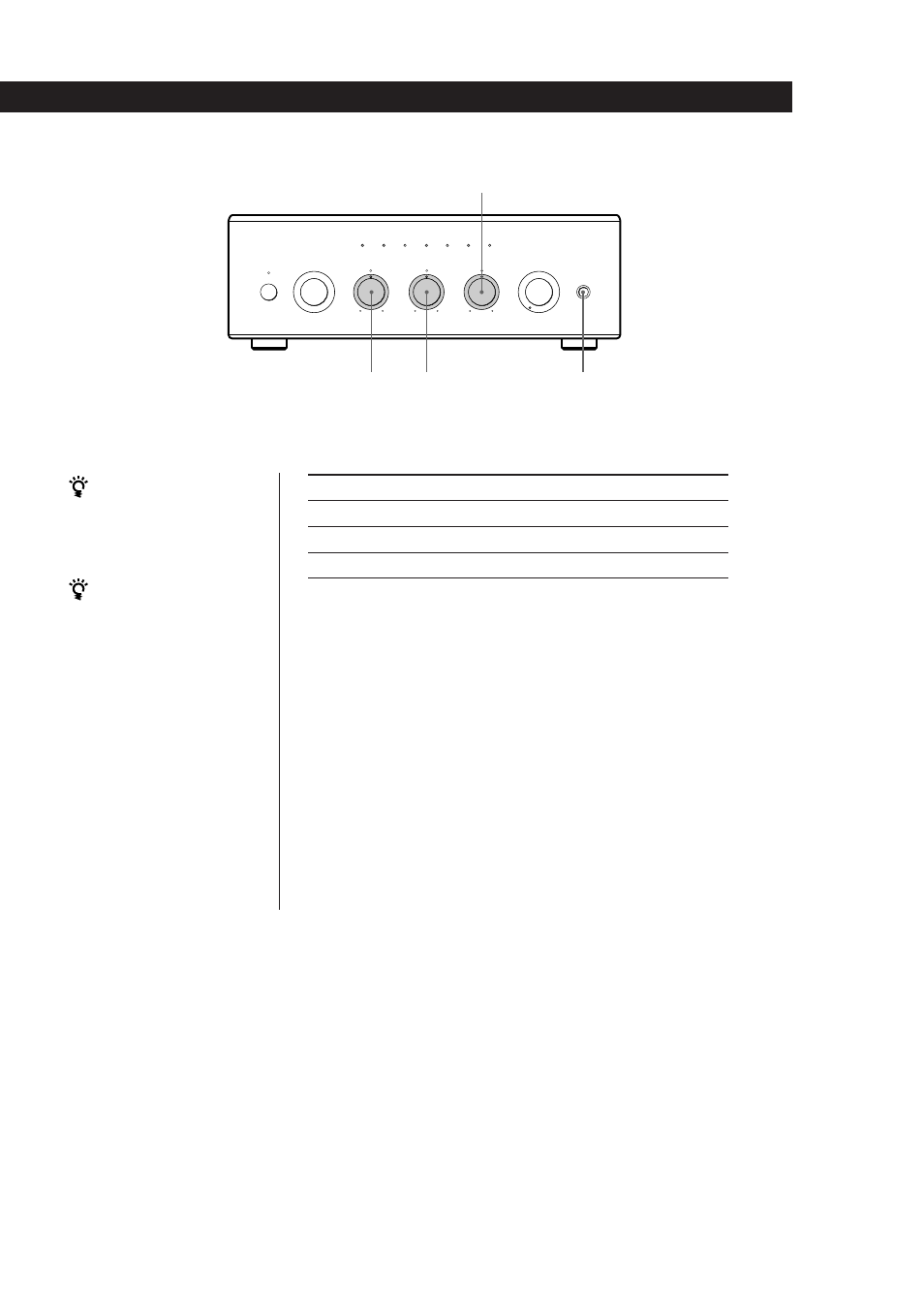 Operazioni basilari 9, Per evitare feedback, Nota | Per regolare, Girare, I bassi gli acuti l’equilibratura, Bass treble balance per ascoltare con le cuffie, Balance collegare le cuffie treble bass | Sony TA-F5000 User Manual | Page 86 / 89