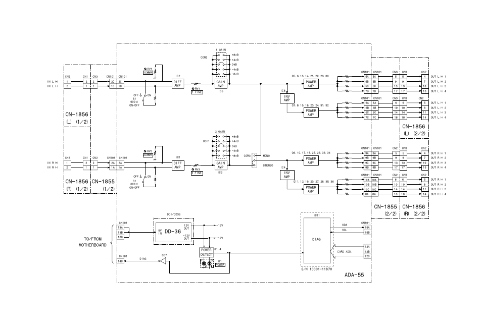 Block diagram, Overall, Dd-36 | Ada-55, To/from motherboard | Sony BKPF-L753A User Manual | Page 23 / 36