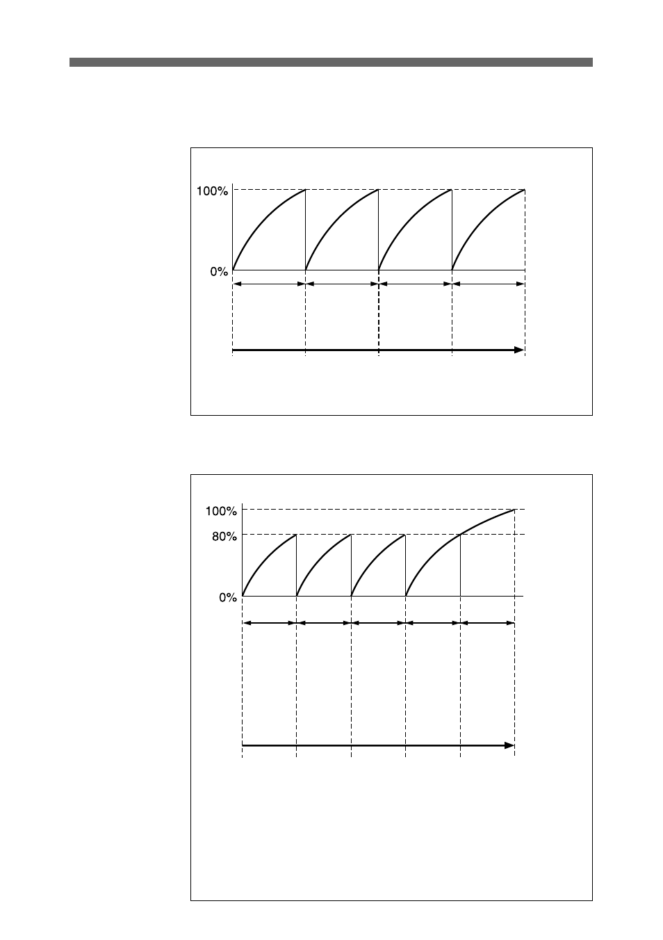 Generalidades 4(es) | Sony BC M150 User Manual | Page 114 / 130