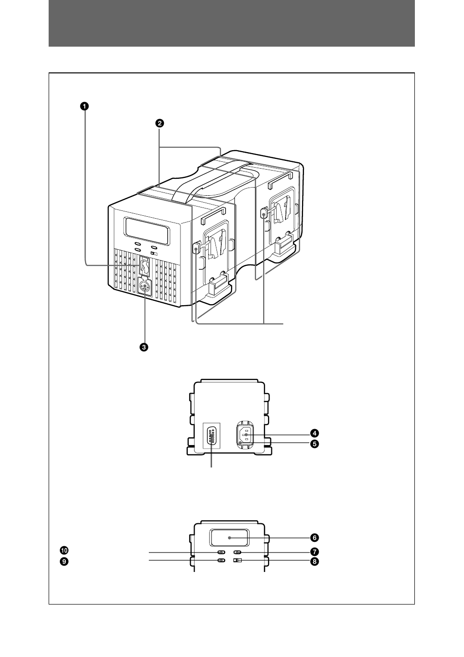 Posiciones y funciones de las piezas, 9(es) | Sony BC M150 User Manual | Page 119 / 130