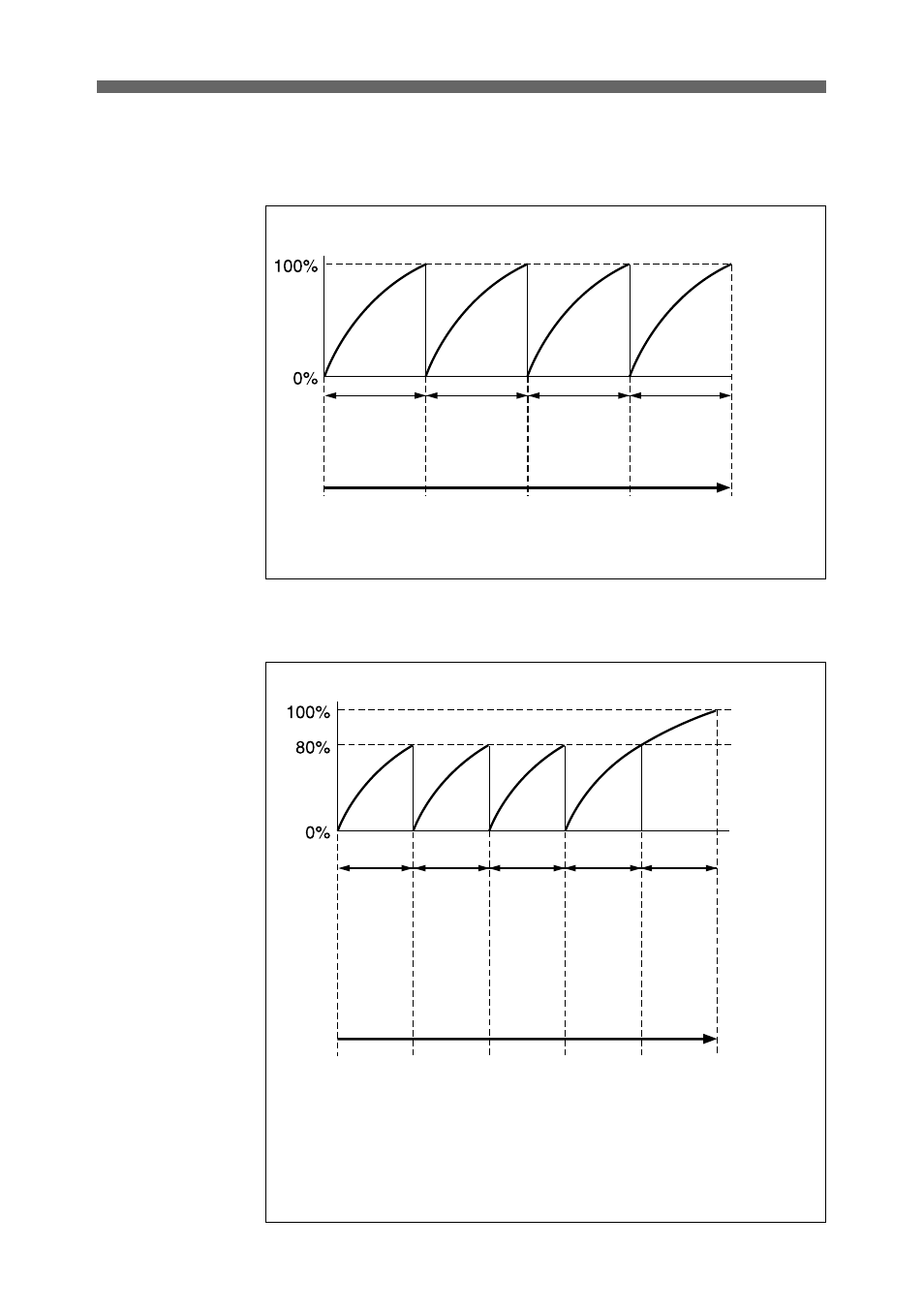 Overview 4(en) | Sony BC M150 User Manual | Page 34 / 130