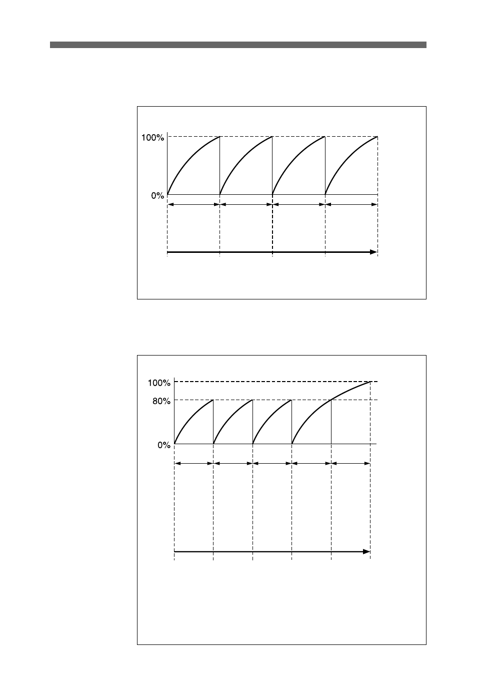 Aperçu 4(fr) | Sony BC M150 User Manual | Page 54 / 130