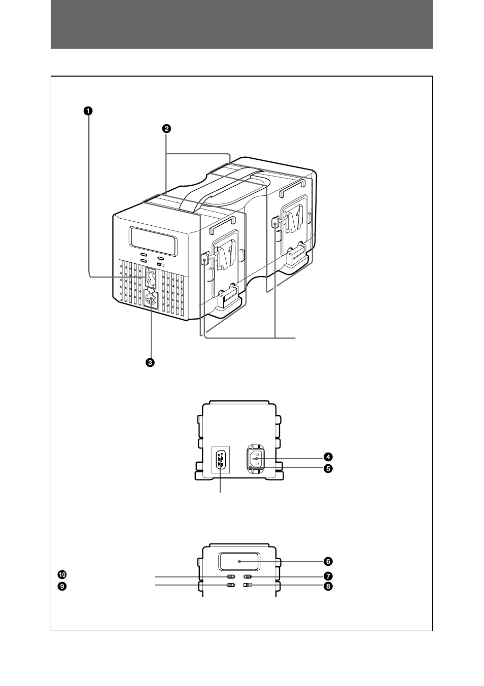 Posizione e funzioni delle parti, 9(it) | Sony BC M150 User Manual | Page 99 / 130