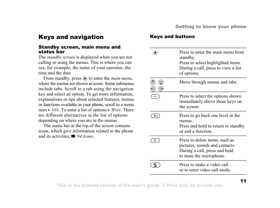 Key to scroll and select, 11 keys and, Navigation | Keys and navigation | Sony K600i User Manual | Page 11 / 100