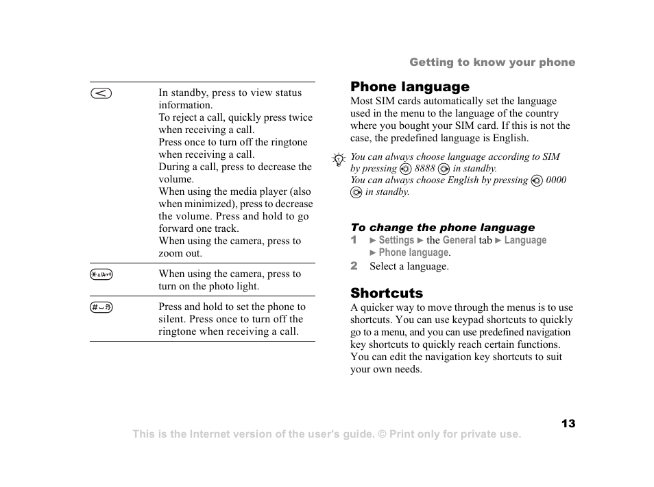 Phone language, Shortcuts | Sony K600i User Manual | Page 13 / 100