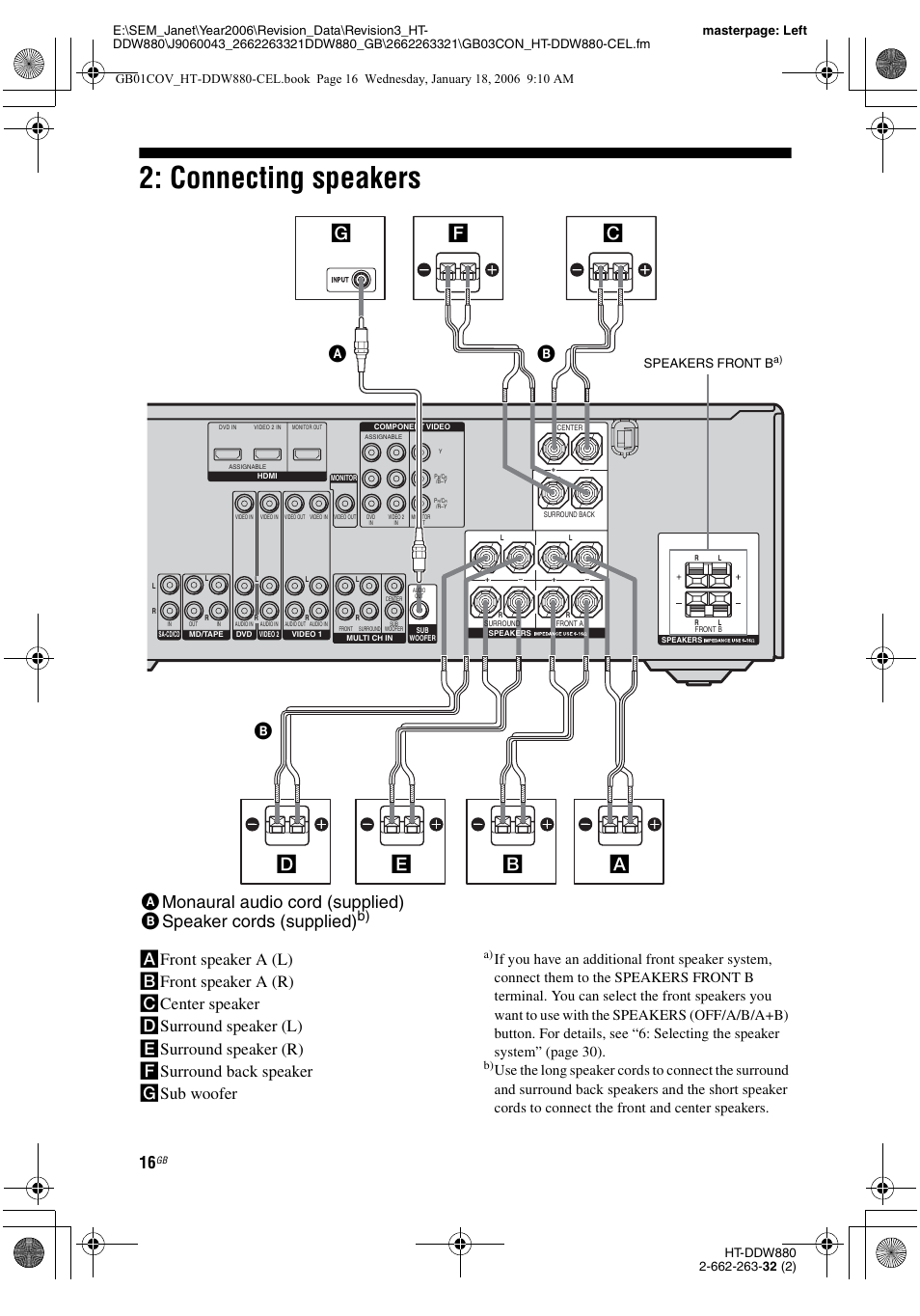 Connecting speakers, Cb b, Speakers front b | Sony HT-DDW880 User Manual | Page 16 / 80