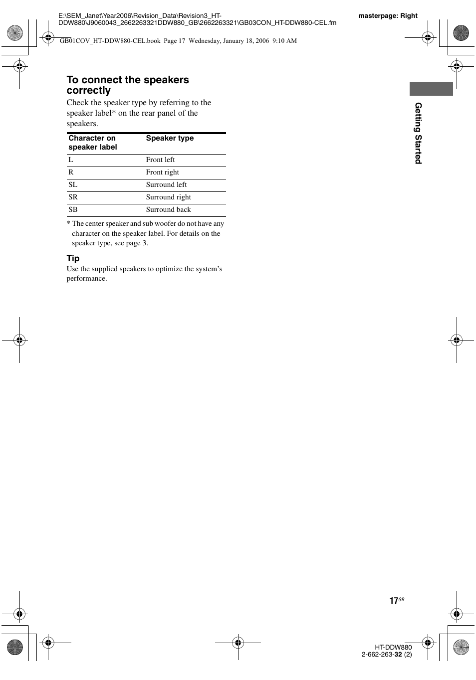 Sony HT-DDW880 User Manual | Page 17 / 80