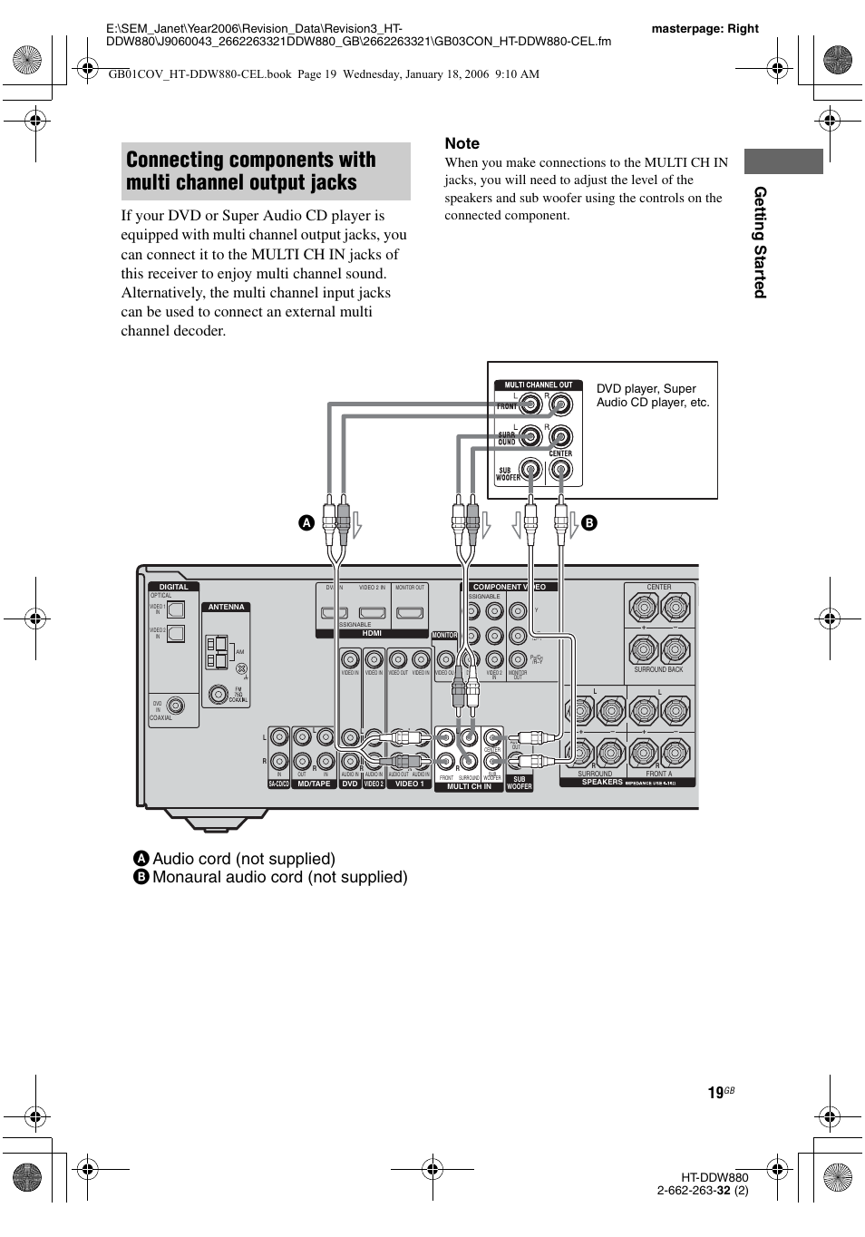 Dvd player, super audio cd player, etc | Sony HT-DDW880 User Manual | Page 19 / 80