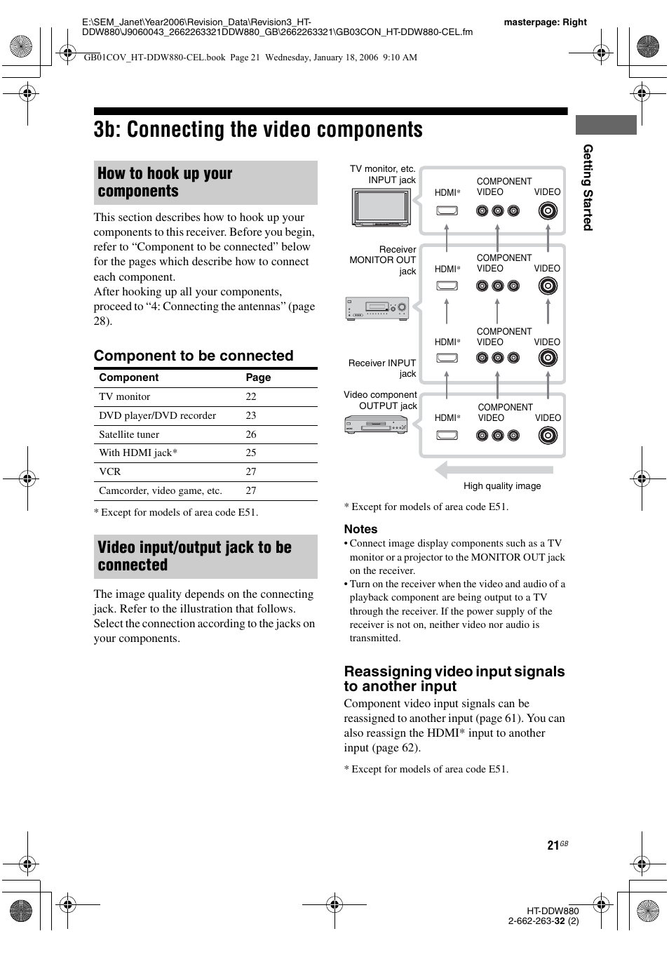 3b: connecting the video components, How to hook up your components, Video input/output jack to be connected | Component to be connected, Reassigning video input signals to another input | Sony HT-DDW880 User Manual | Page 21 / 80